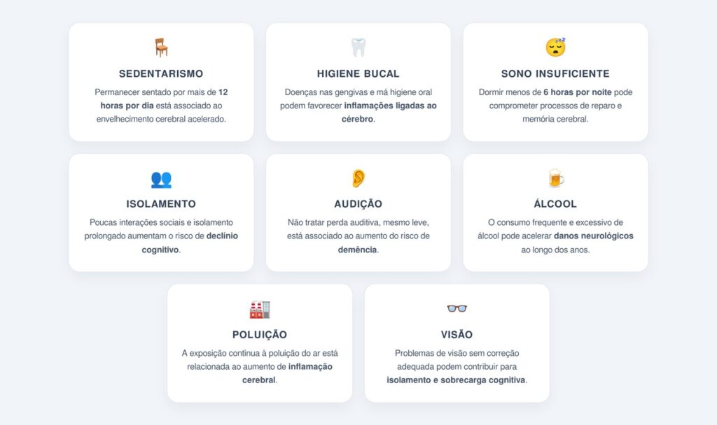 Quais hábitos cotidianos podem aumentar o risco de demência?