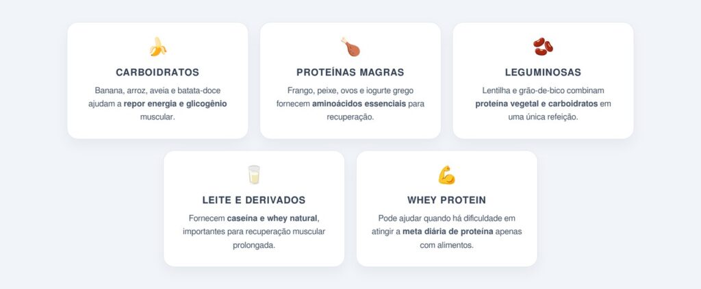Quais alimentos devem compor a refeição pós-treino?