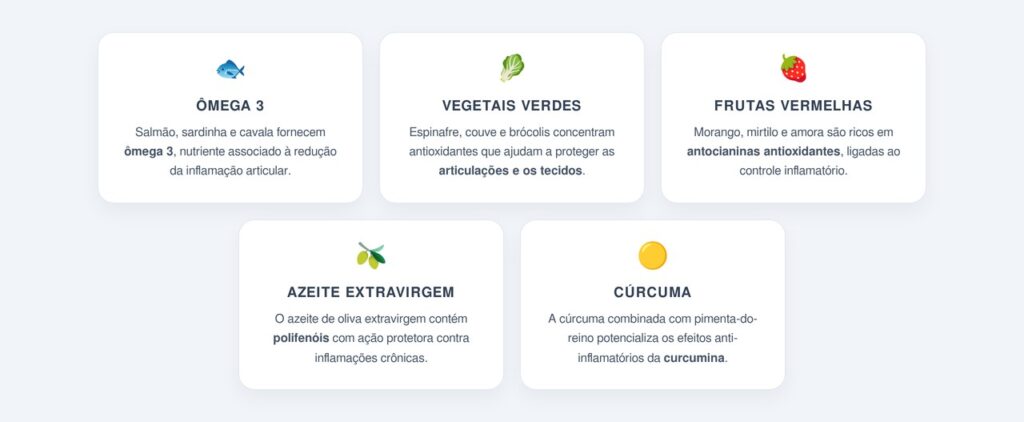 Quais alimentos ajudam a reduzir a inflamação articular?