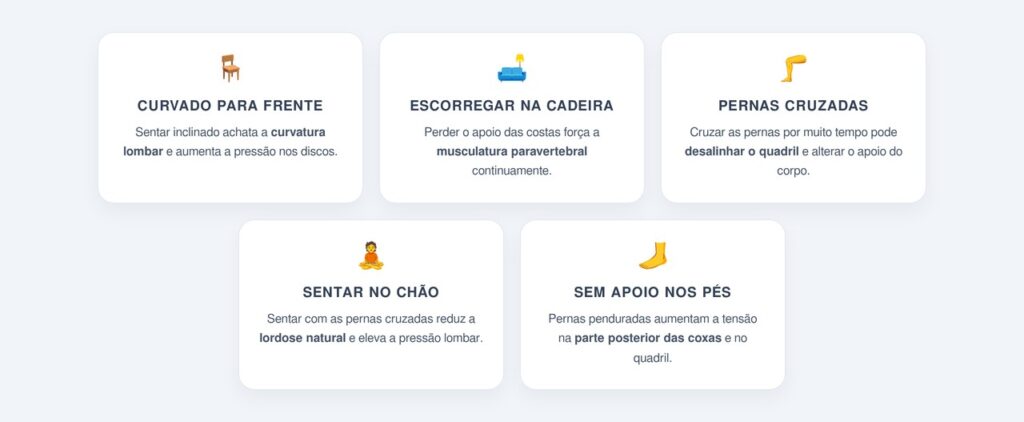 Quais posições sobrecarregam a coluna?