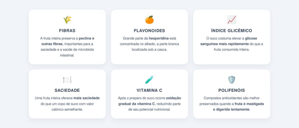 Por que a fruta inteira é melhor do que o suco?