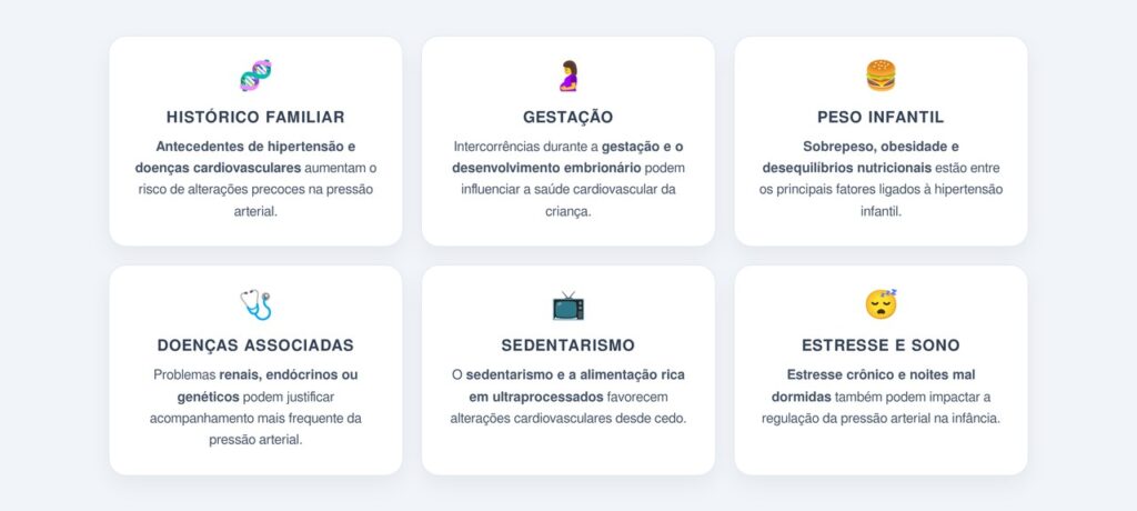 Quais fatores justificam o monitoramento na infância?