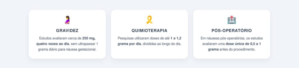 Quais as dosagens estudadas e quando usar?