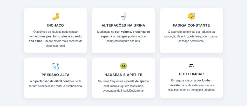 Quais são os sinais de problemas renais?