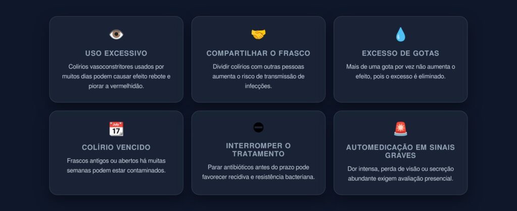 erros ao usar colírio
