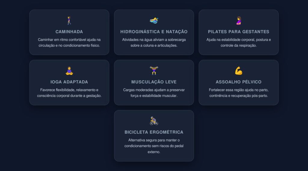 exercícios na gestação