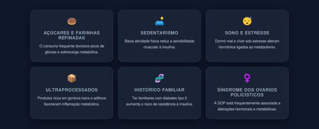 fatores que agravam o caso