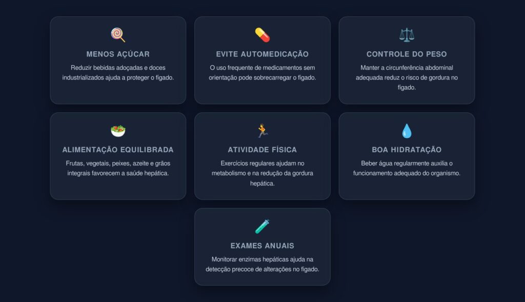 fígado