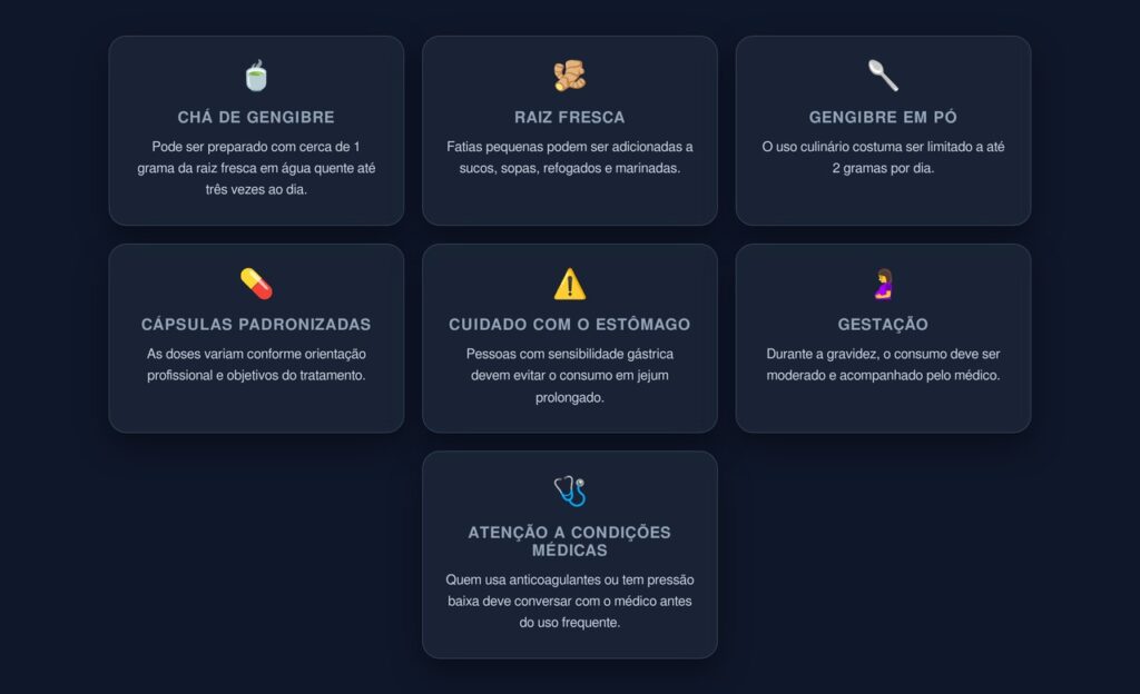 gengibre