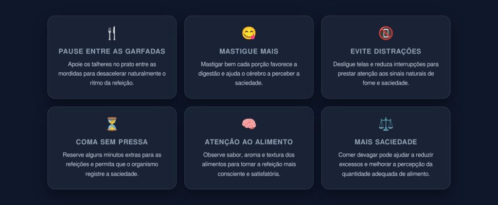 mastigação