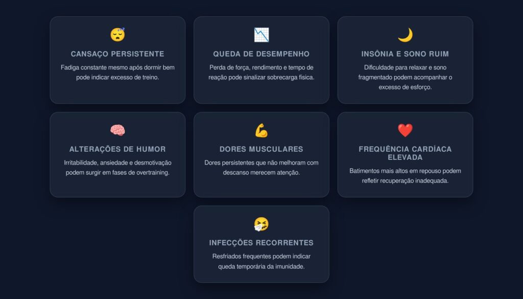 necessidade de descanso