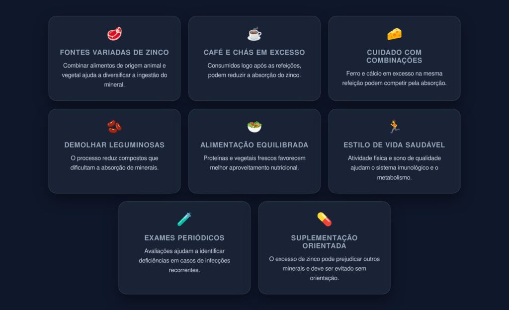 níveis de zinco