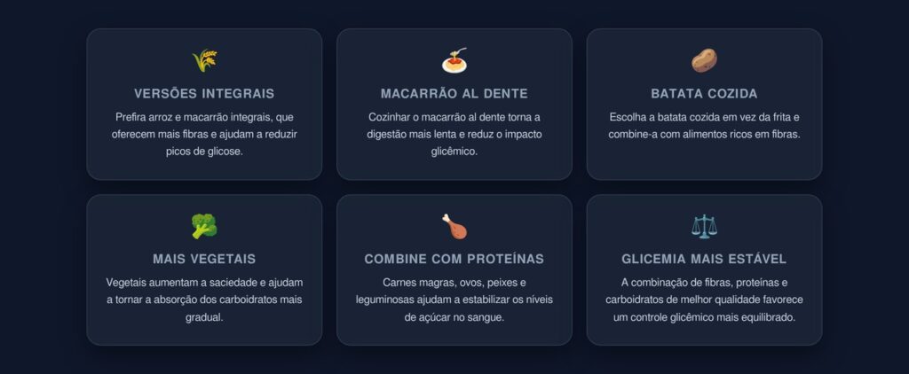 opções