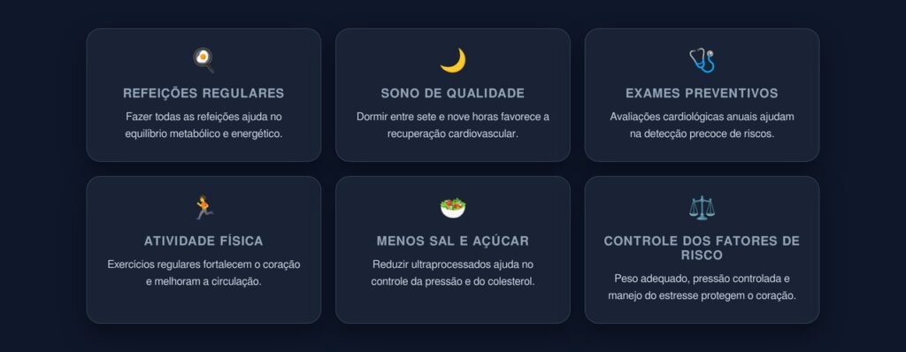 proteger o coração