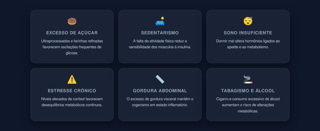 resistência a insulina