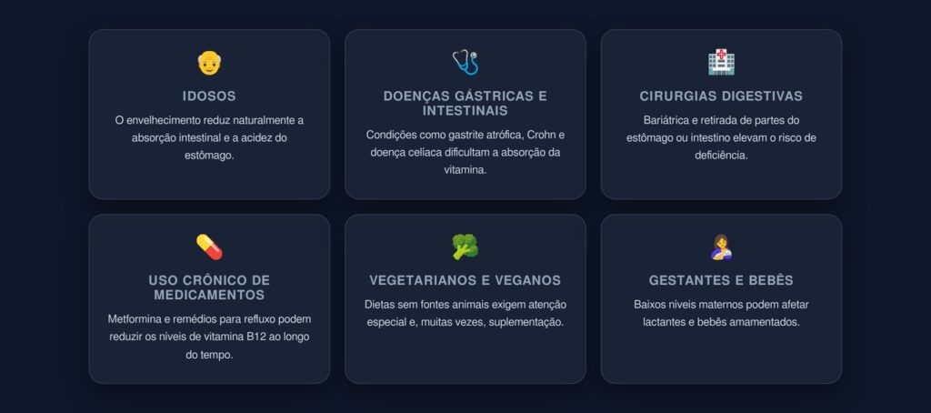 risco deficiência