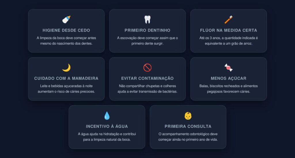 saúde bucal