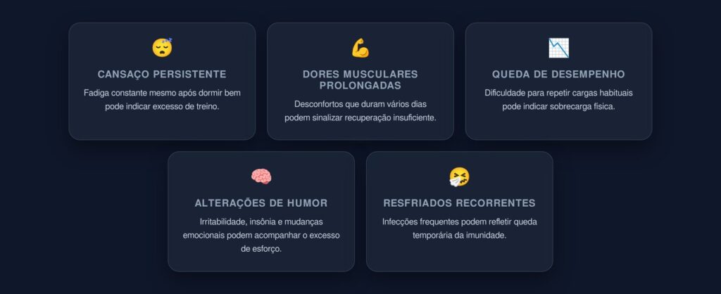 sinais de descanso