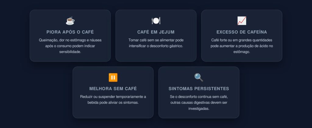 sintomas de gastrite