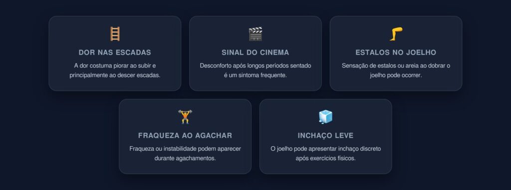sintomas lesão