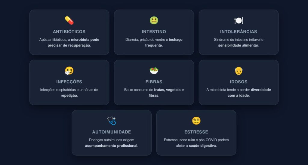 suplementação intestinal