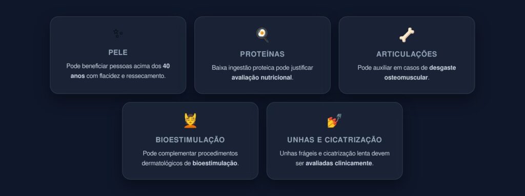 tratamento