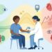 Glicose de jejum normal, pré-diabetes ou diabetes: os números que todo adulto deveria saber interpretar