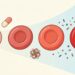 Quanto tempo leva para o ferro suplementar fazer efeito na anemia