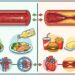 Banha, margarina ou óleos vegetais: qual escolher para cuidar do coração?