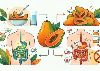 Quais são os efeitos colaterais do mamão?