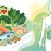 O que comer para ajudar a imunidade: a relação entre nutrição e defesas do corpo