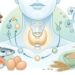 Selênio para tireoide: quando o nutriente pode ajudar em Hashimoto e quando pode virar excesso