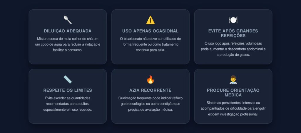 consumo bicarbonato