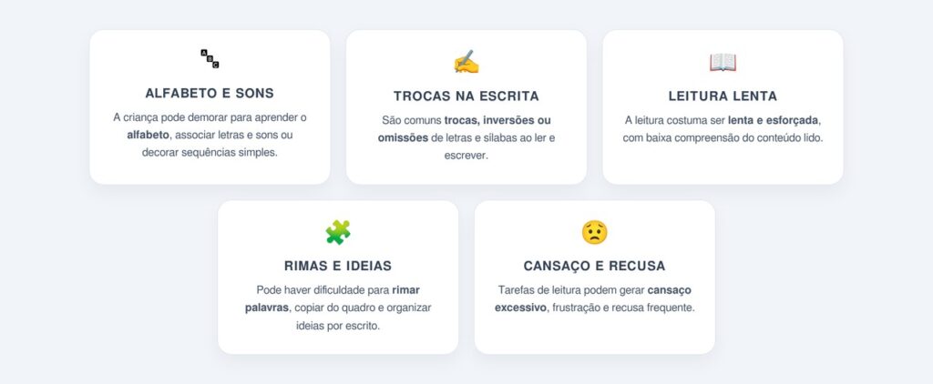 Quais são os principais sinais da dislexia na infância?
