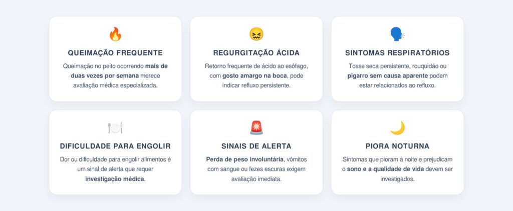 Quais sintomas merecem atenção médica?