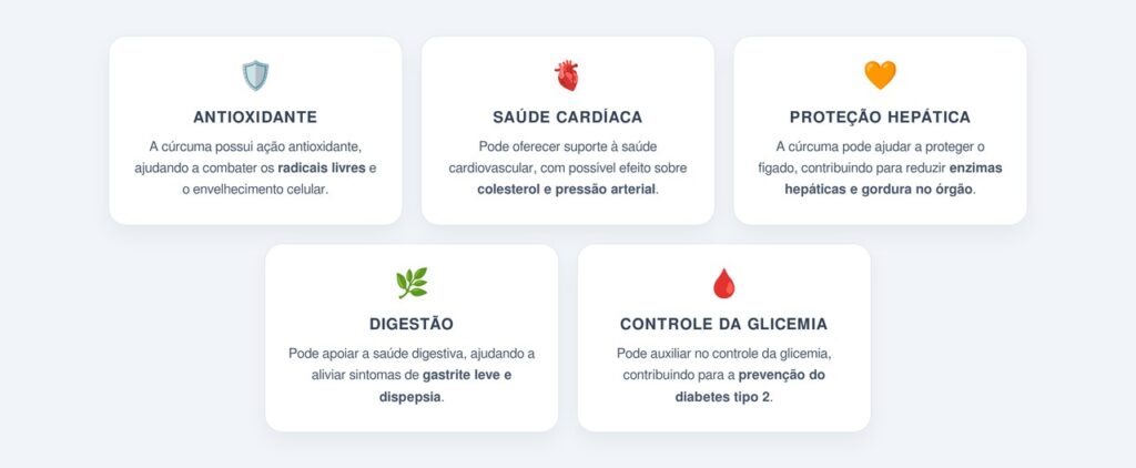 Quais são os principais benefícios da cúrcuma?