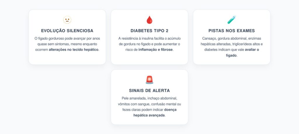Fígado Gorduroso e Diabetes Tipo 2: Risco Silencioso de Fibrose