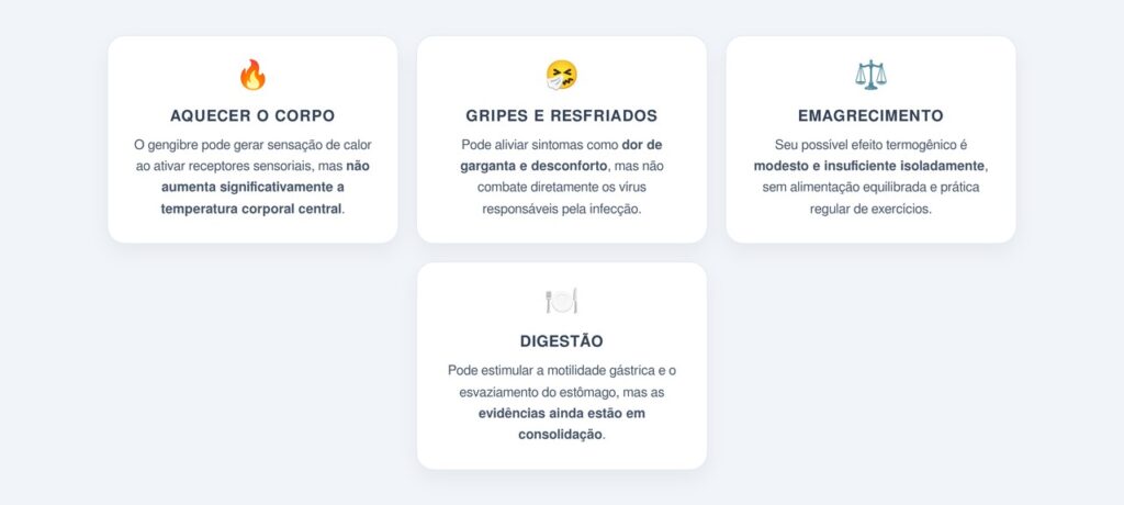 Quais benefícios populares ainda carecem de comprovação?