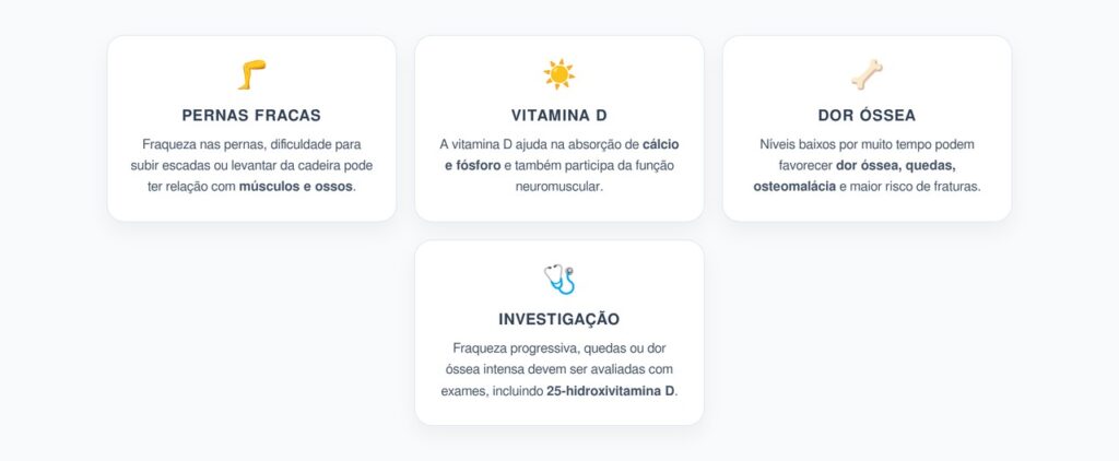 Fraqueza nas Pernas e Vitamina D Baixa: Quando Ossos e Músculos Dão o Alerta
