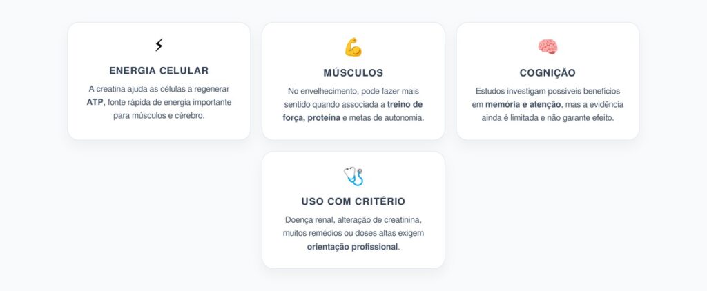 Creatina no Envelhecimento: Músculo, Cérebro e Autonomia Sem Promessa Fácil