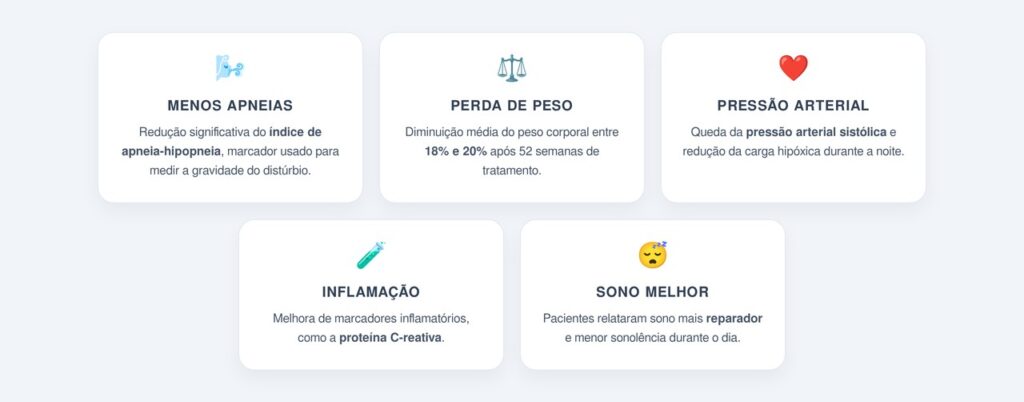 Quais benefícios o tratamento oferece?