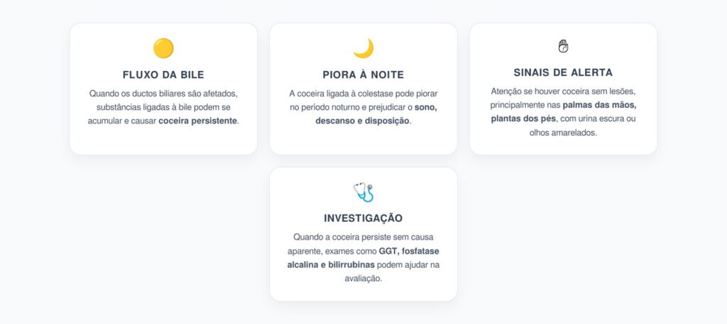 Coceira no Corpo Sem Ferida: Sinal Esquecido de Alteração nos Ductos Biliares