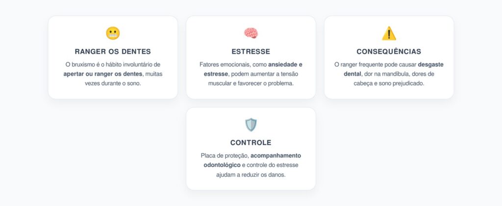 Bruxismo: Sinais, Causas e Cuidados para Proteger os Dentes