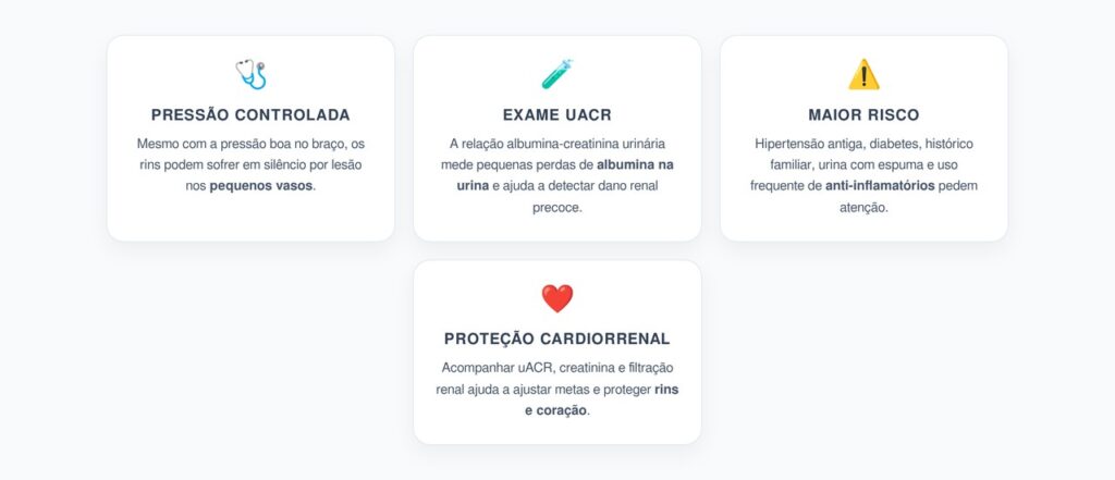 Hipertensão e Rins: O Exame de Urina Que Pode Revelar Lesão Silenciosa