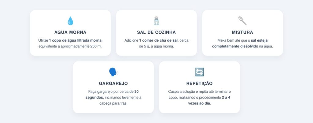 Como preparar o gargarejo com água morna e sal em casa?