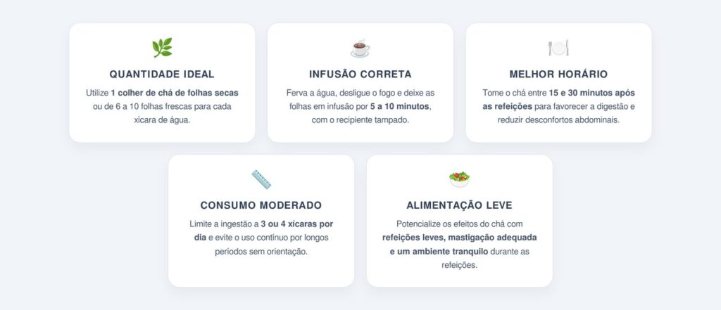 Como o chá de hortelã alivia cólicas e gases?