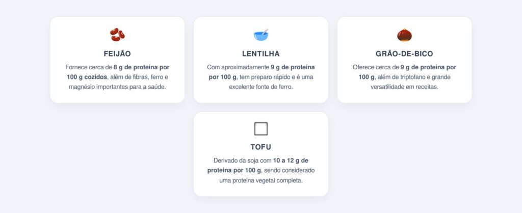 Quais são as 4 fontes de proteína vegetal mais acessíveis?