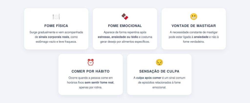 Como diferenciar fome física de fome emocional?