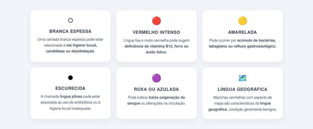 O que a cor da língua pode revelar?