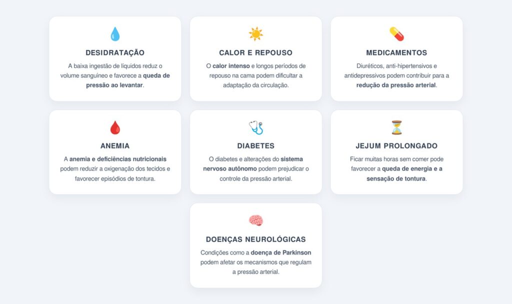 Quais são as principais causas?